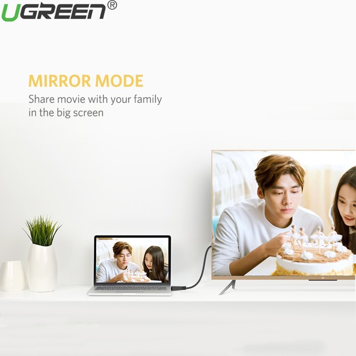 Cáp HDMI 2.0 Dây Dẹt Siêu Mỏng Dài 1.5M Ugreen 50819