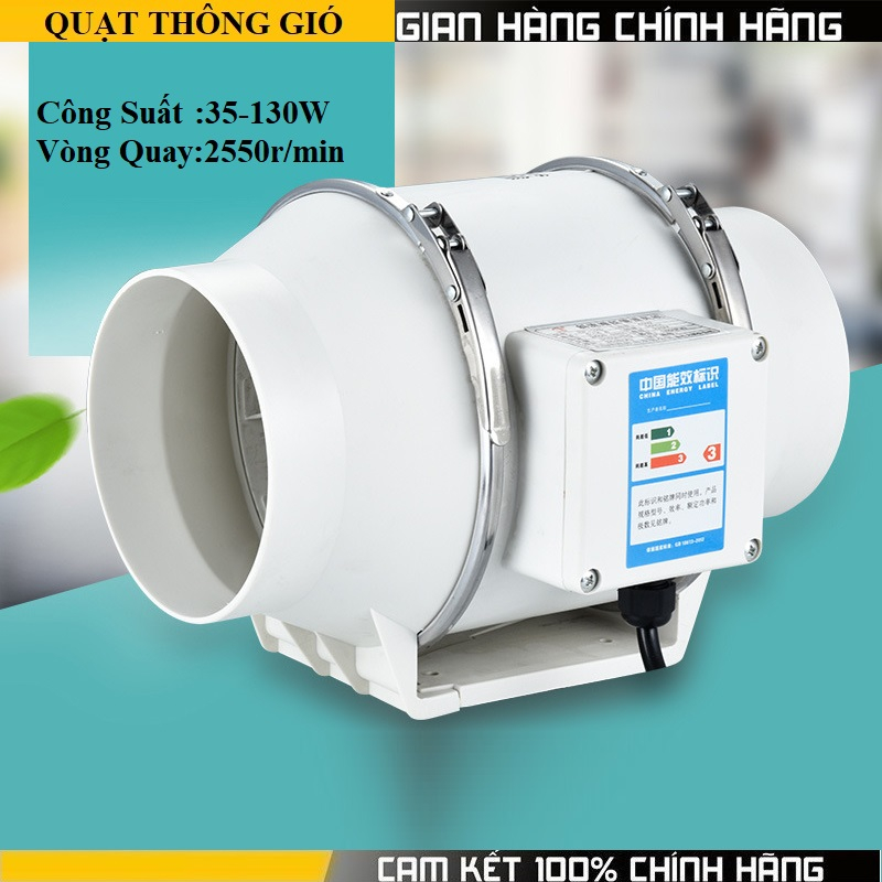 Quạt thông gió hút mùi