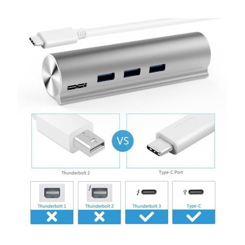 Hub/ Bộ chia USB 3.0 3 Ports + LAN Unitek (Y-3095) + Type-C