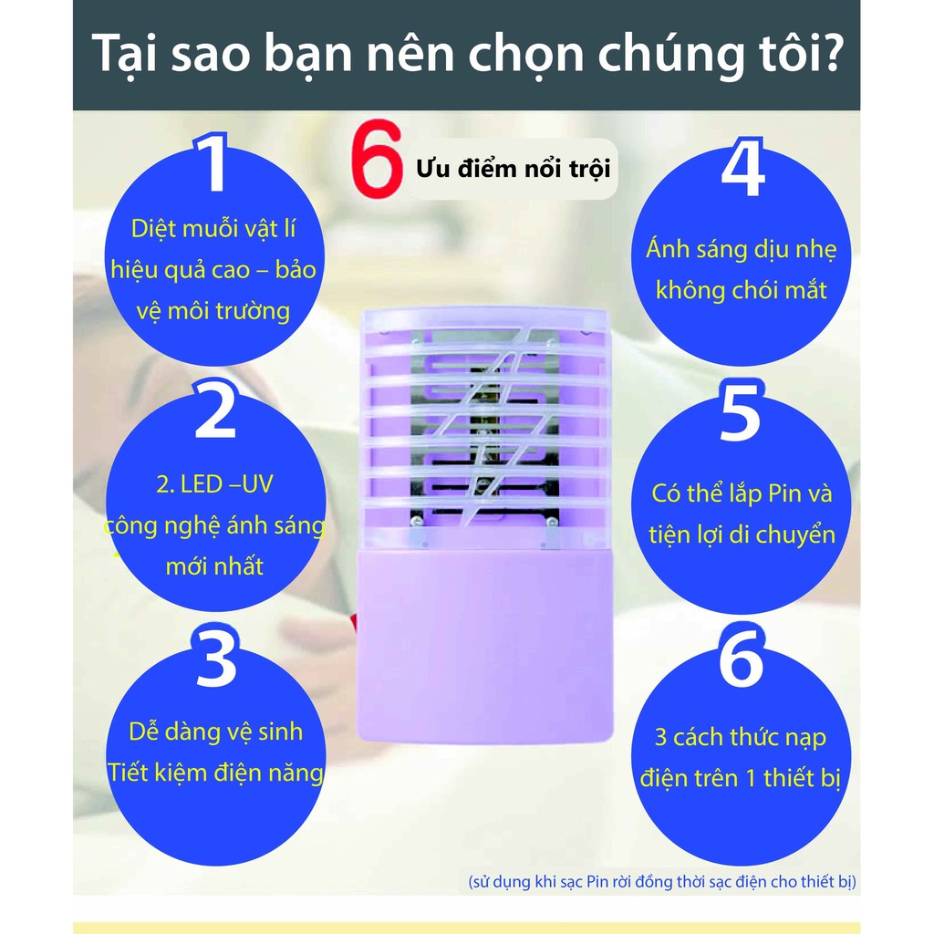 [HCM]Đèn diệt muỗi mini UV LED Nexis
