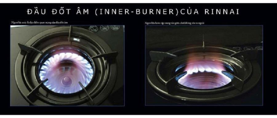 [HCM][Trả góp 0%]Bếp gas âm Rinnai RVB-2GI (B) (Đen)