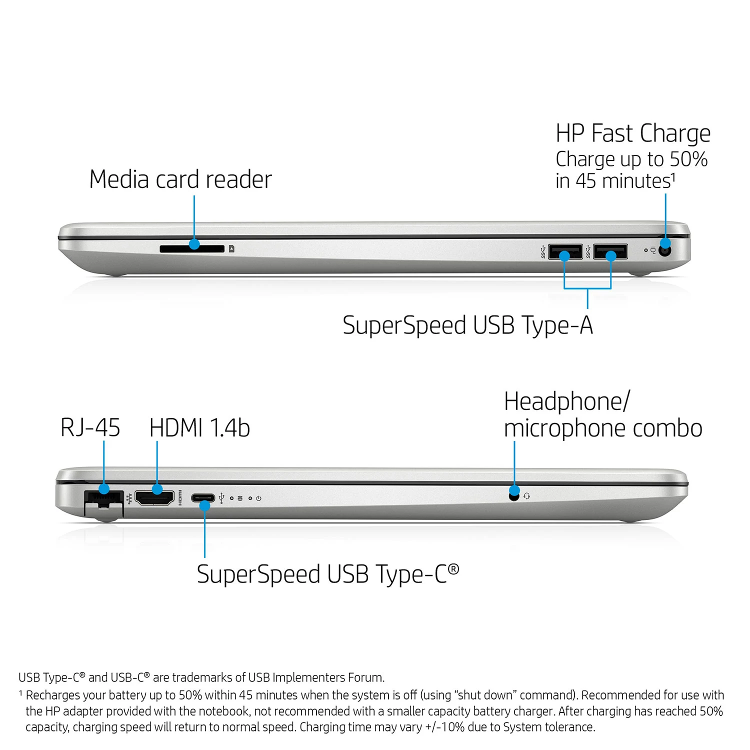 HP 15.6" Full HD (1920 x 1080) Laptop - AMD Ryzen 5