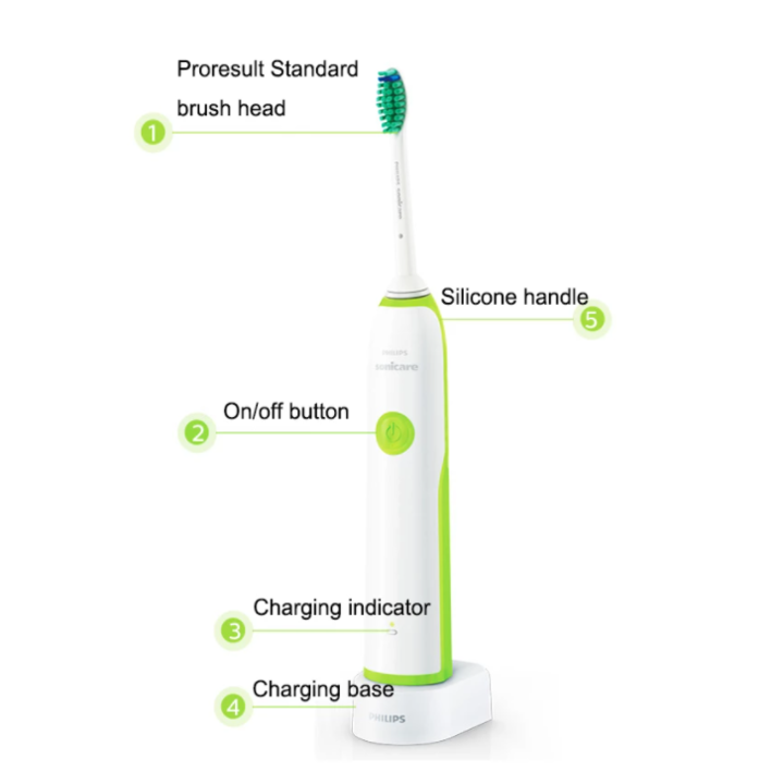Bàn chải đánh răng điện Philips HX3216