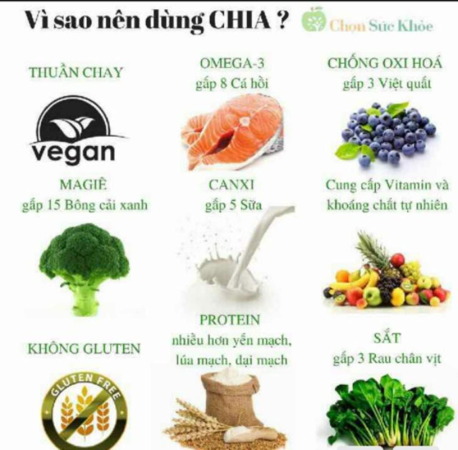 [Loại 1] Hạt chia hữu cơ Úc (Black bag chia)