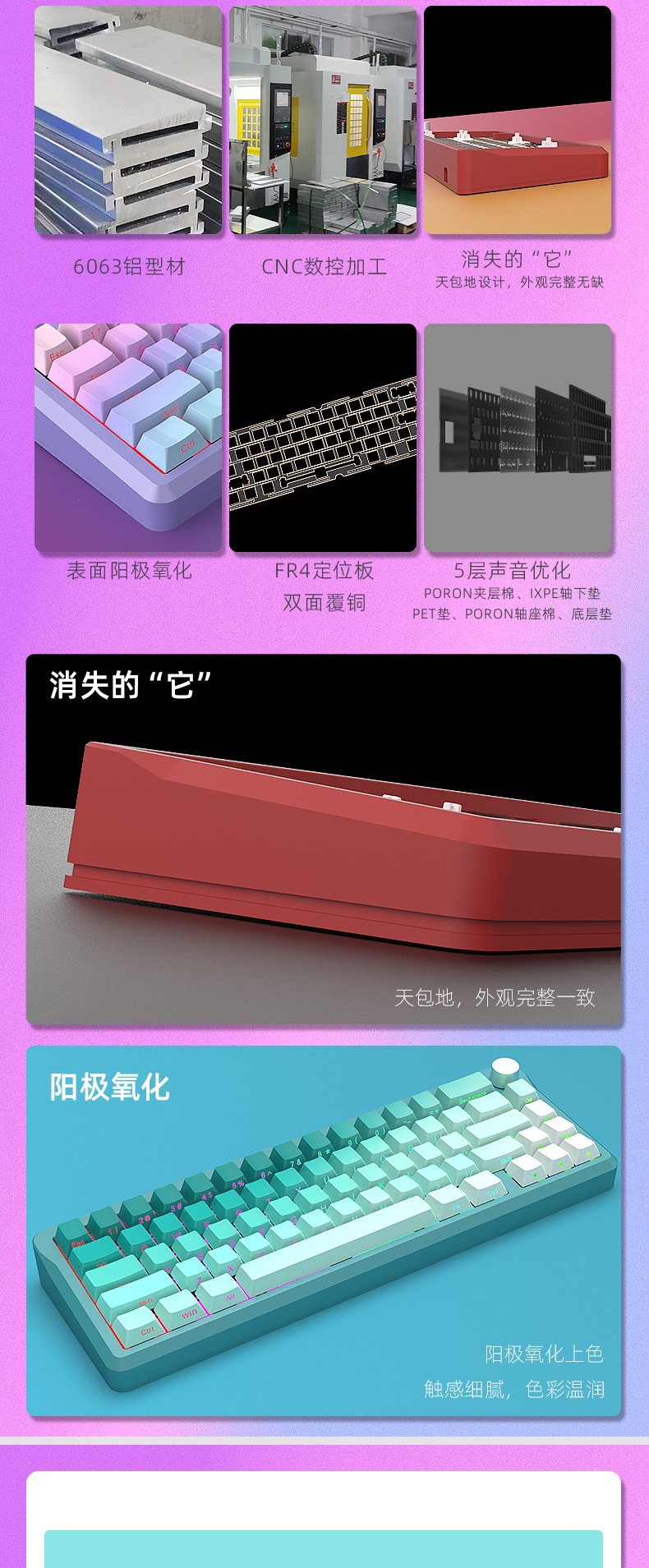 Kit bàn phím cơ nhôm CNC AL65