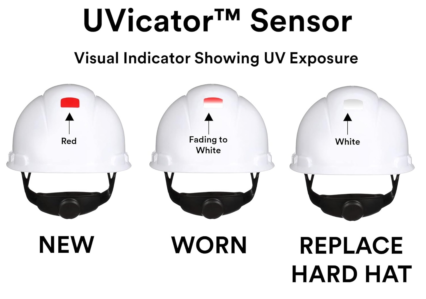 Nón Bảo Hộ Lao Động Có Cảm Biến 3M 701SFR-UV (bao gồm quai nón)
