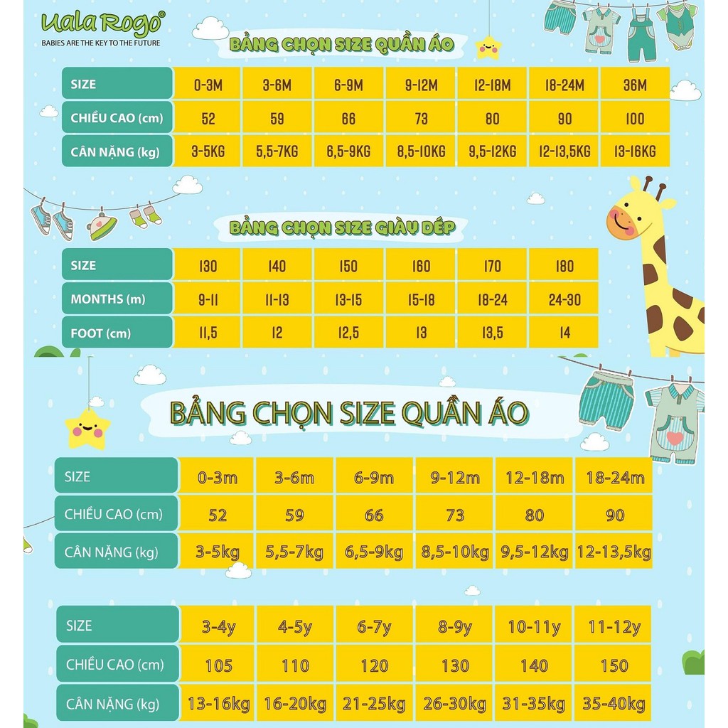 Set 4 quần chíp đùi cho bé gái UR 2204