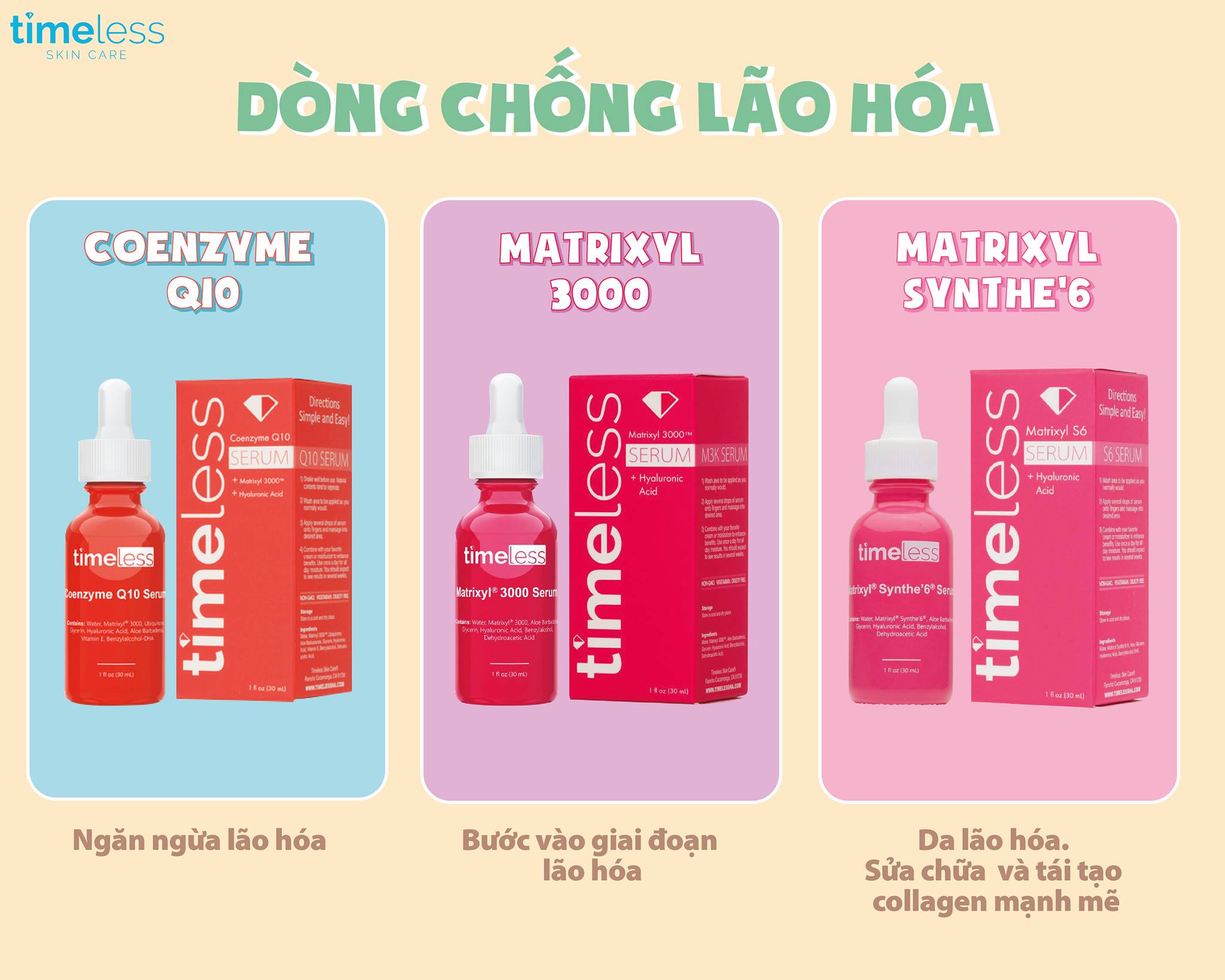 Tinh Chất Chống Lão Hóa Timeless Matrixyl 3000 Serum (30ml)
