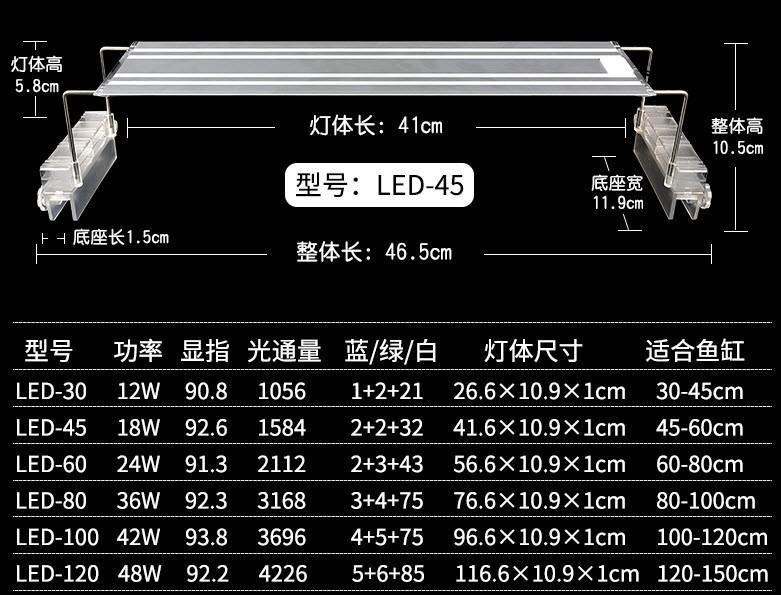 Đèn led AQUABLU cho bể thủy sinh 60cm - 80cm