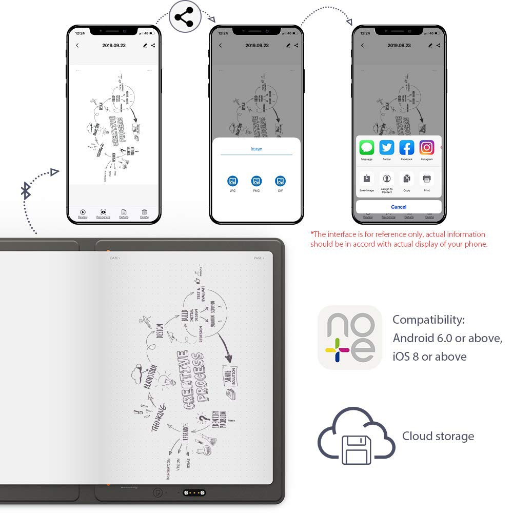 [HCM][Trả góp 0%]SỔ THÔNG MINH XP-PEN NOTE PLUS SMART NOTEPAD (KÈM SỔ TAY A5)