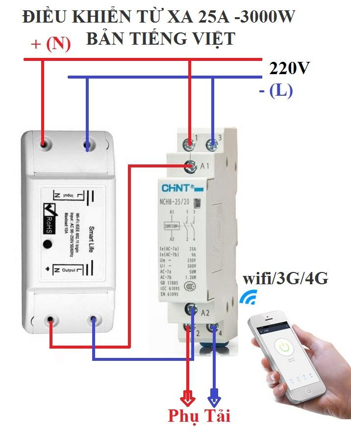 Bộ công tắc điều khiển từ xa bằng wifi/3G/4G 3000W 1 smart life và 1 khởi động từ chint 25A, cong tac wifi, cong tac dien thong minh,cong tac hen gio,cong tac khong day