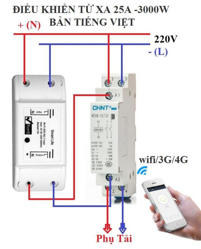Bộ công tắc điều khiển từ xa wifi/3G/4G công suất lớn 3500W (25A) 1 công tắc wifi smart life + 1 khởi động từ CHINT 25A,cong tac hen gio