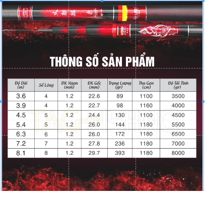 Cần tay guide kỳ lân lửa săn hàng
