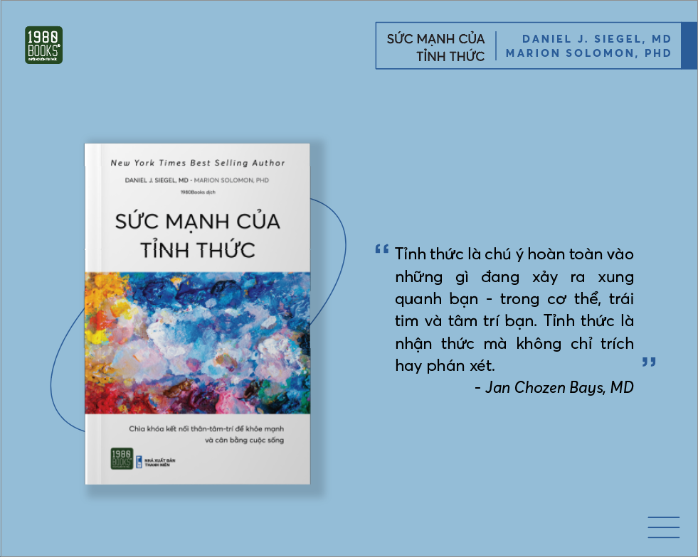 Sách - Sức Mạnh Của Tỉnh Thức