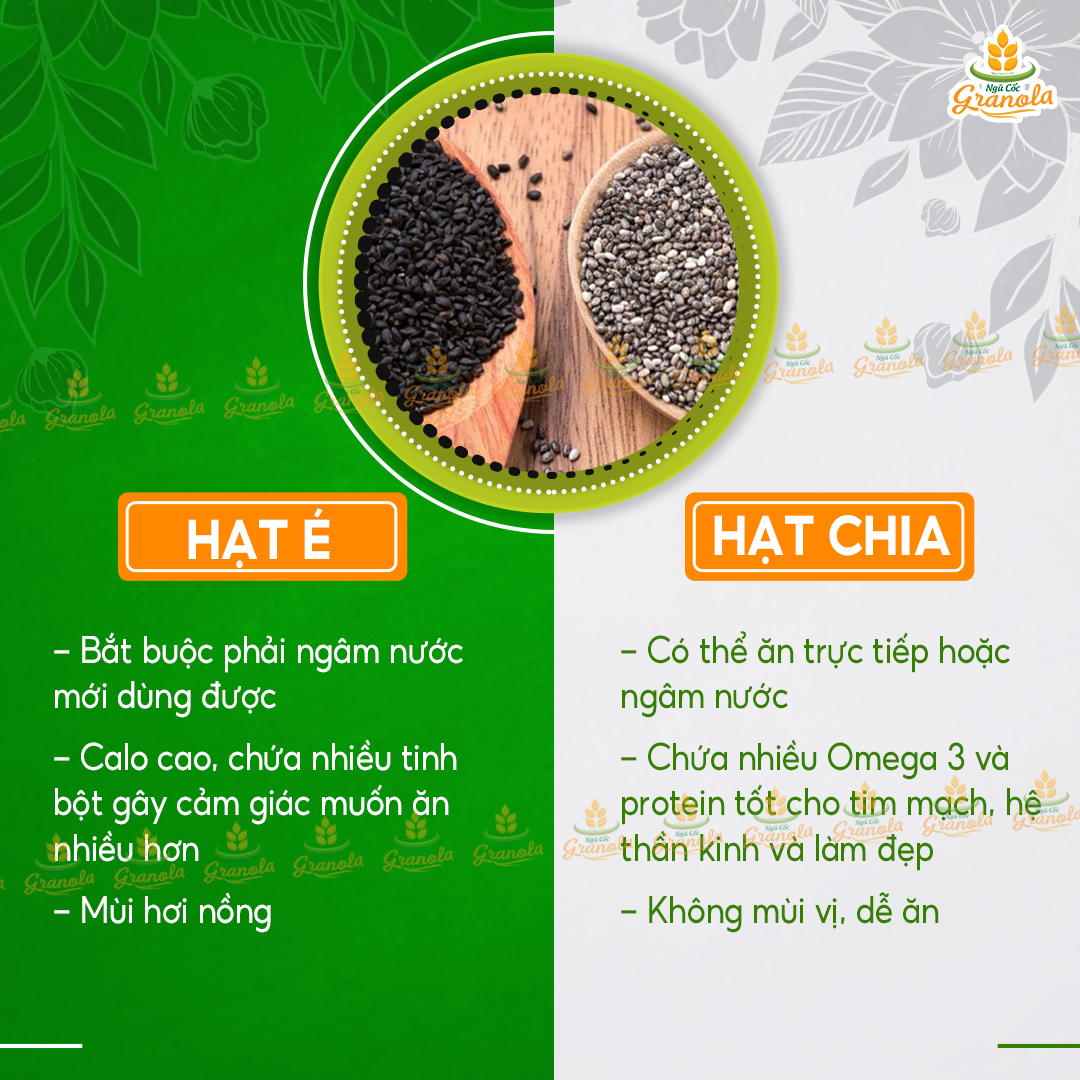 Hạt Chia Đen - Hạt chia Black Bag Úc Hàng Chuẩn - (Hạt Ngon)