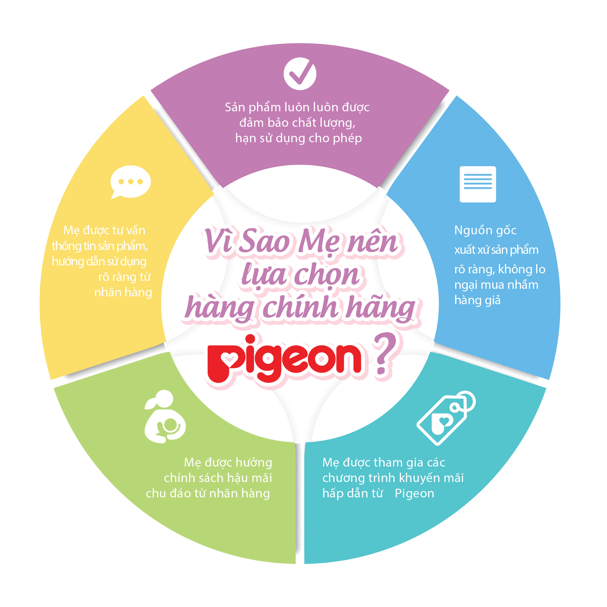 DỤNG CỤ HÚT MŨI CAO SU PIGEON