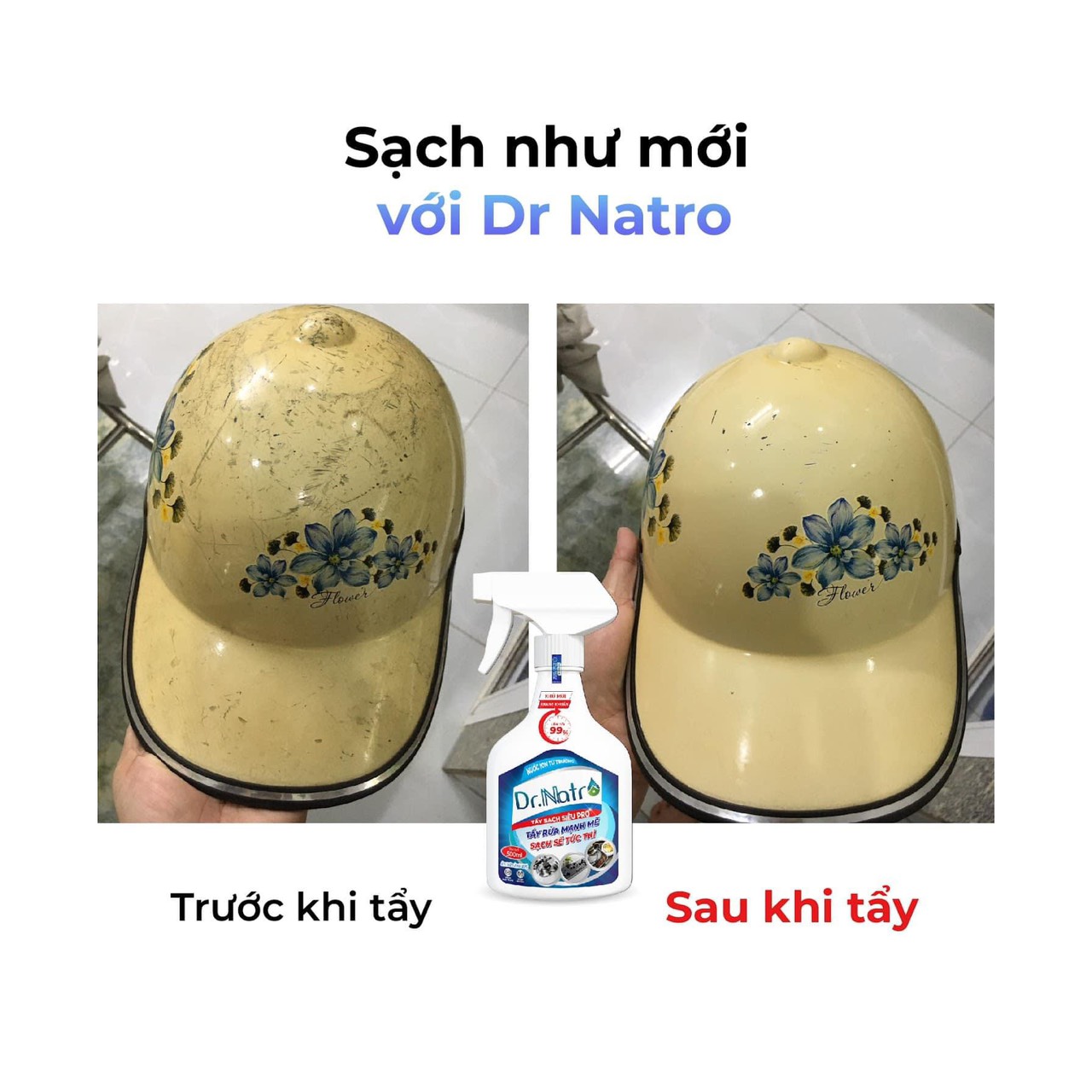 Nước tẩy rửa Ion từ trường Dr Natro