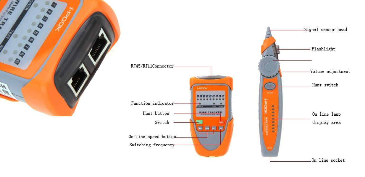 Máy dò dây mạng I-POOK PK65H