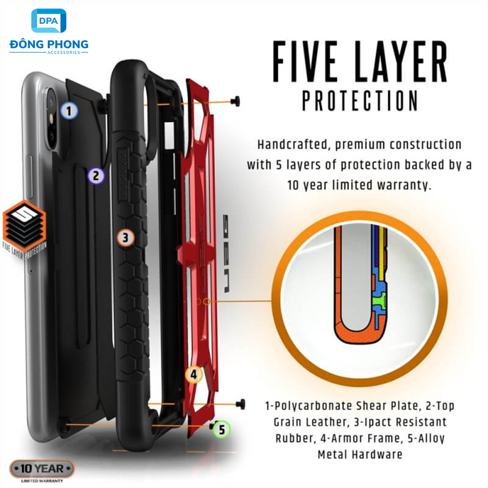 Ốp Lưng Quân Đội UAG Cho iPhone Chống Va Đập