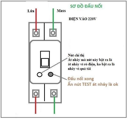 Aptomat Chống Giật Nhật Bản 1 Pha 20A