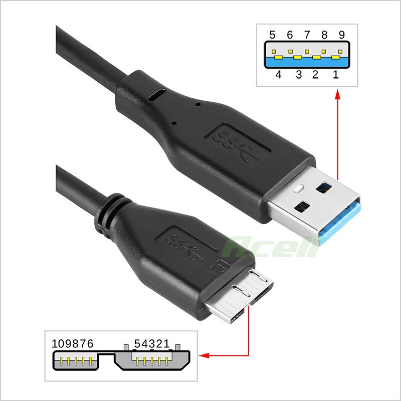 Ifc-150u Ii Usb3.0 Data Cable For Canon Eos-1dx Mark Ii Eos 5ds 5dsr Eos 5d Mark Iv Eos 7d Mark Ii Camera Replace Ifc-500u Ii