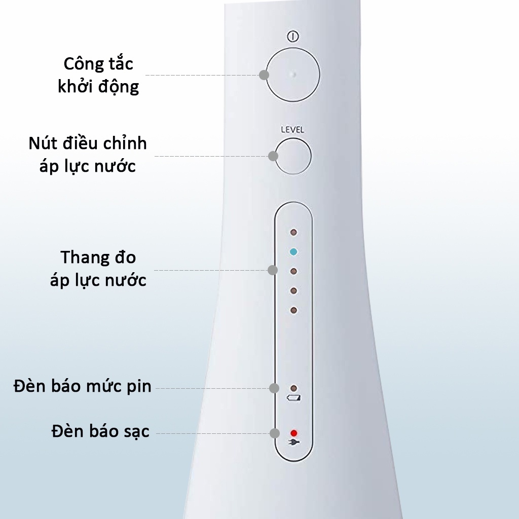 [ĐỔI MỚI 6 THÁNG] MÁY TĂM NƯỚC PANASONIC EW1511 ,BẢO HÀNH 12 THÁNG