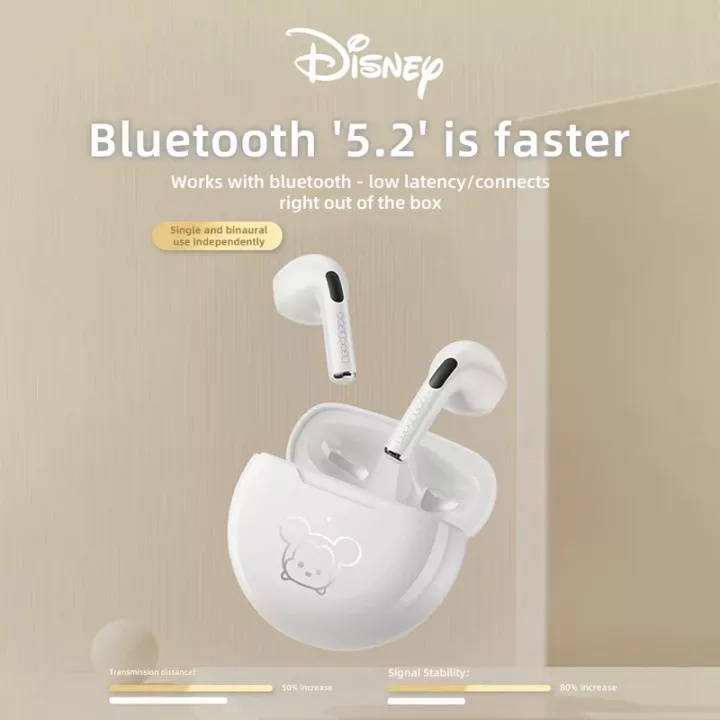 Tai Nghe Bluetooth Disney F9 TWS Loa Tai Nghe Bluetooth Không Dây Âm Trầm HIFI Với Mic Tai Nghe Không Dây Thật Chỉ Báo Pin Đối Với Android Mobile Phone