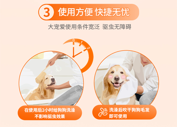 Revolution Phòng Chống Ve Bọ Chét Phòng Giun Tim Cho Chó Mèo 1-40kg