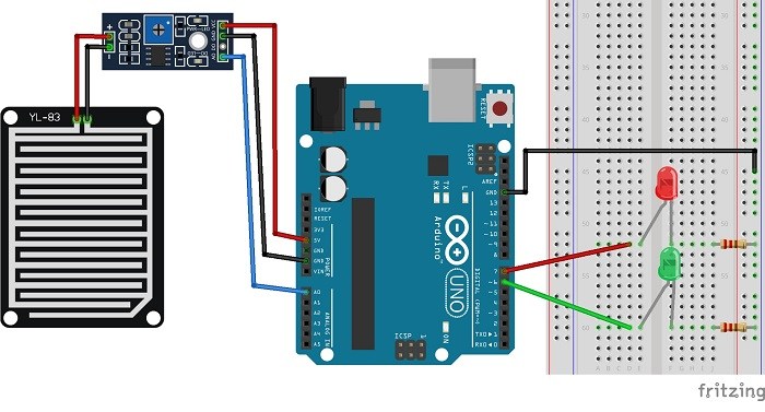 Module Cảm Biến Mưa (Rain Water Sensor )