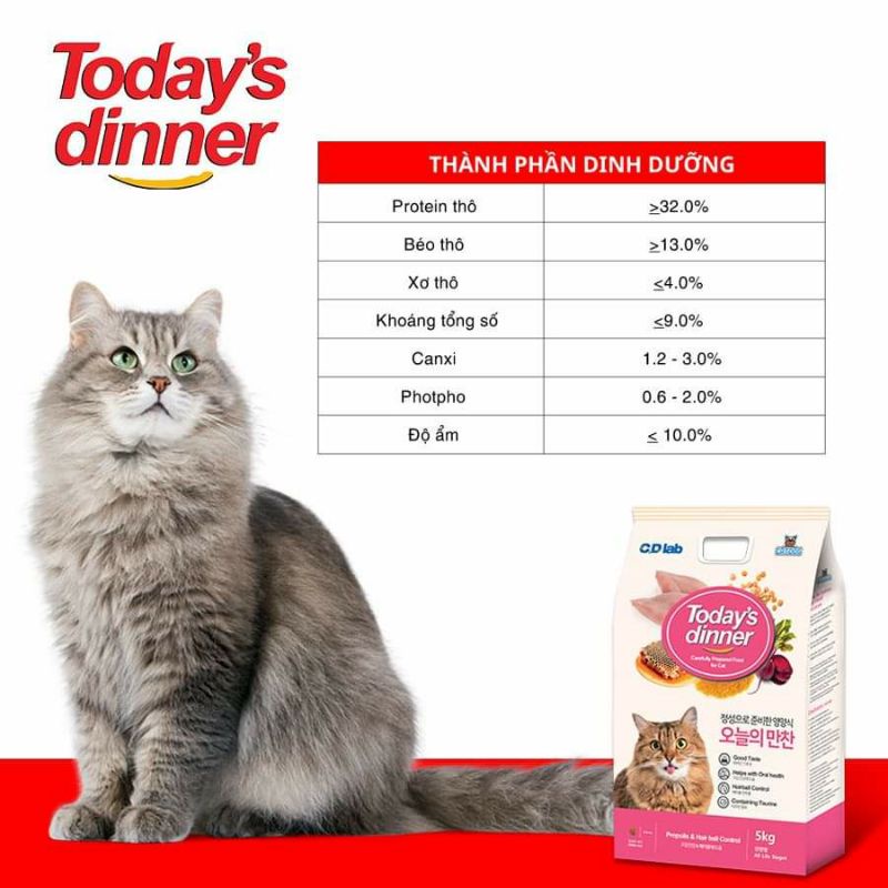 Hạt Today's Dinner cho mèo mọi lứa tuổi gói hãng 1kg