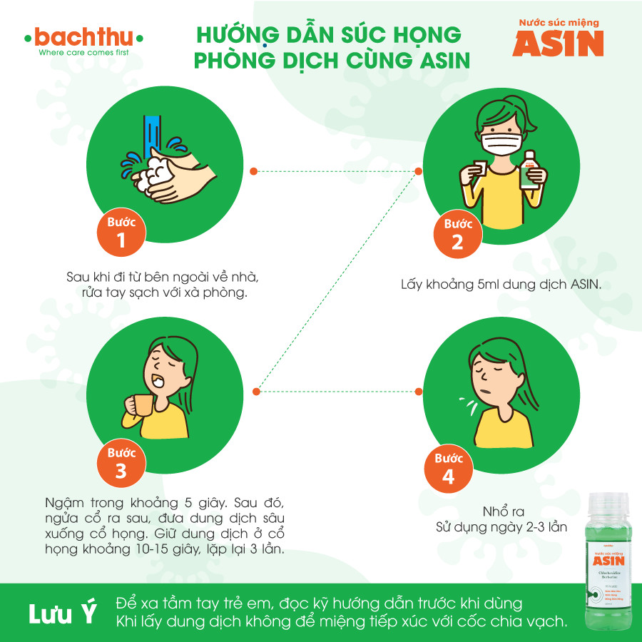 Nước Súc Miệng ASIN