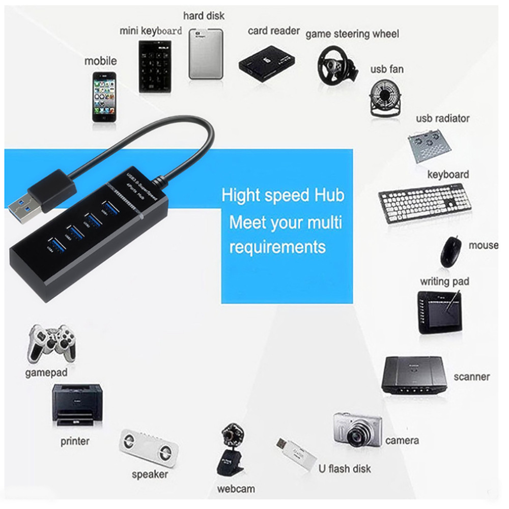 [HCM]Hub Chia 4 Cổng USB 3.0 - Dây dài 30cm