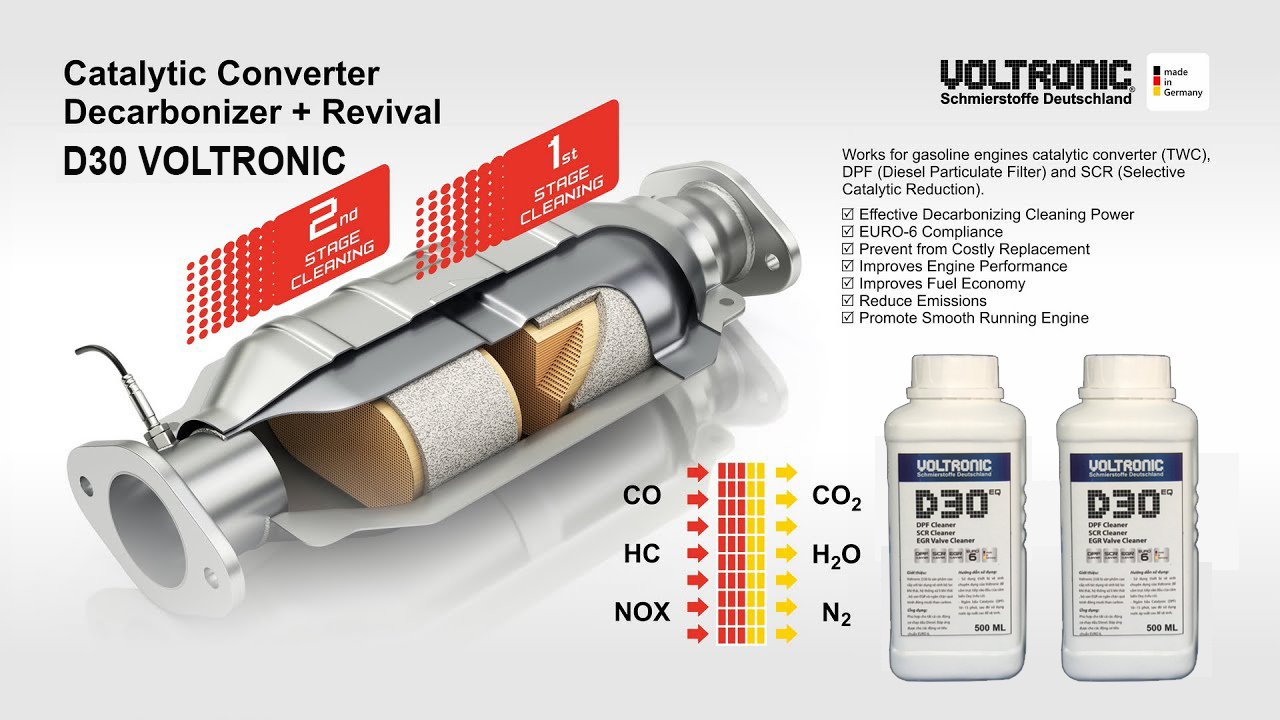 D30 Voltronic Vệ Sinh Bầu Lọc Khí Thải 500ML