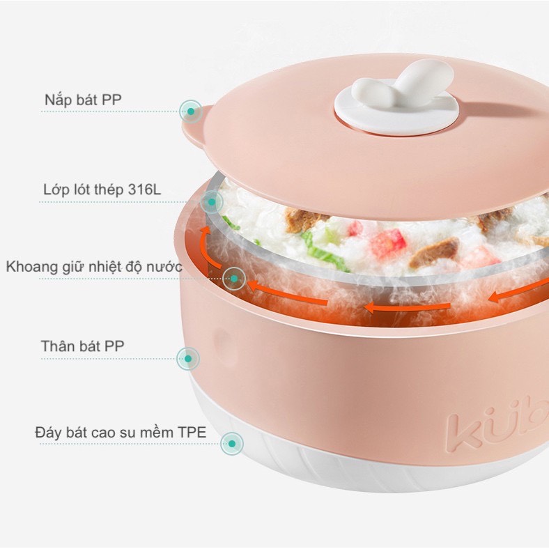 Bộ Dụng Cụ Ăn Dặm Giữ Nhiệt Cho Bé - KUB