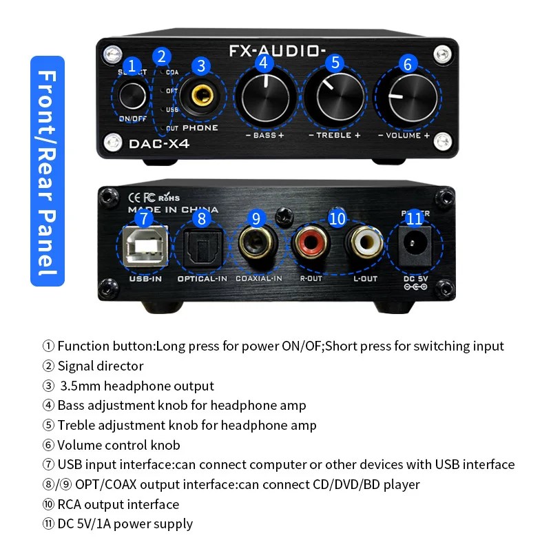FX-AUDIO- DAC-X4 USB DAC Headphone AMP Desktop Amplifier Decoder MAX97220 5V1A