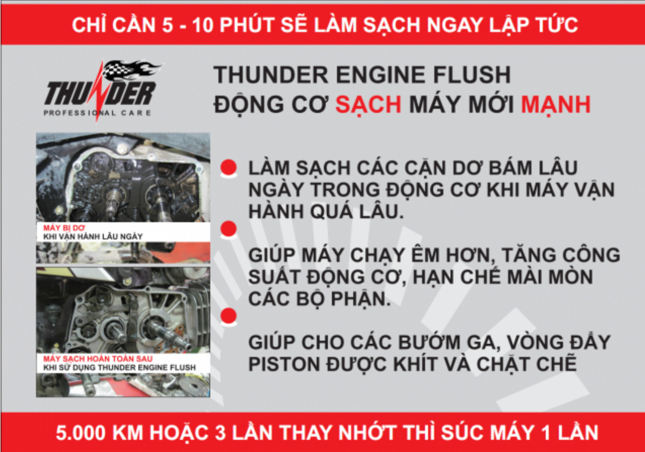 Dung dịch súc rửa động cơ Thunder Engine Flush