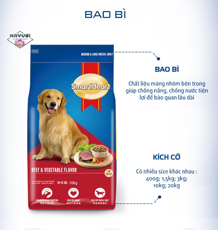 HẠT KHÔ SMARTHEART DÀNH CHO CHÓ TRƯỞNG THÀNH - VỊ BÒ NƯỚNG