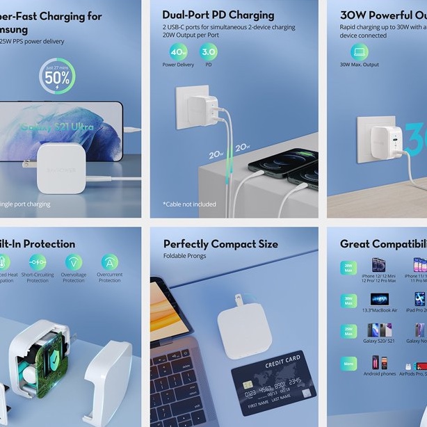 (Giao Hỏa Tốc) Củ sạc nhanh 2 cổng Ravpower 40W, cổng USB-C 20W RP-PC152(Bảo hành 12 tháng-Cam kết chính hãng).