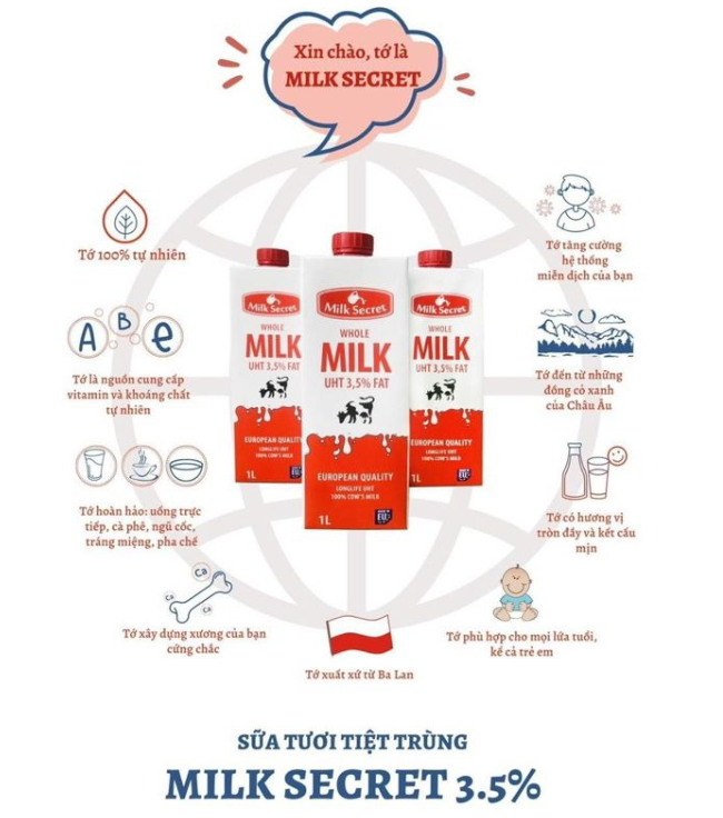 Sữa Tươi hộp đỏ Mekovita