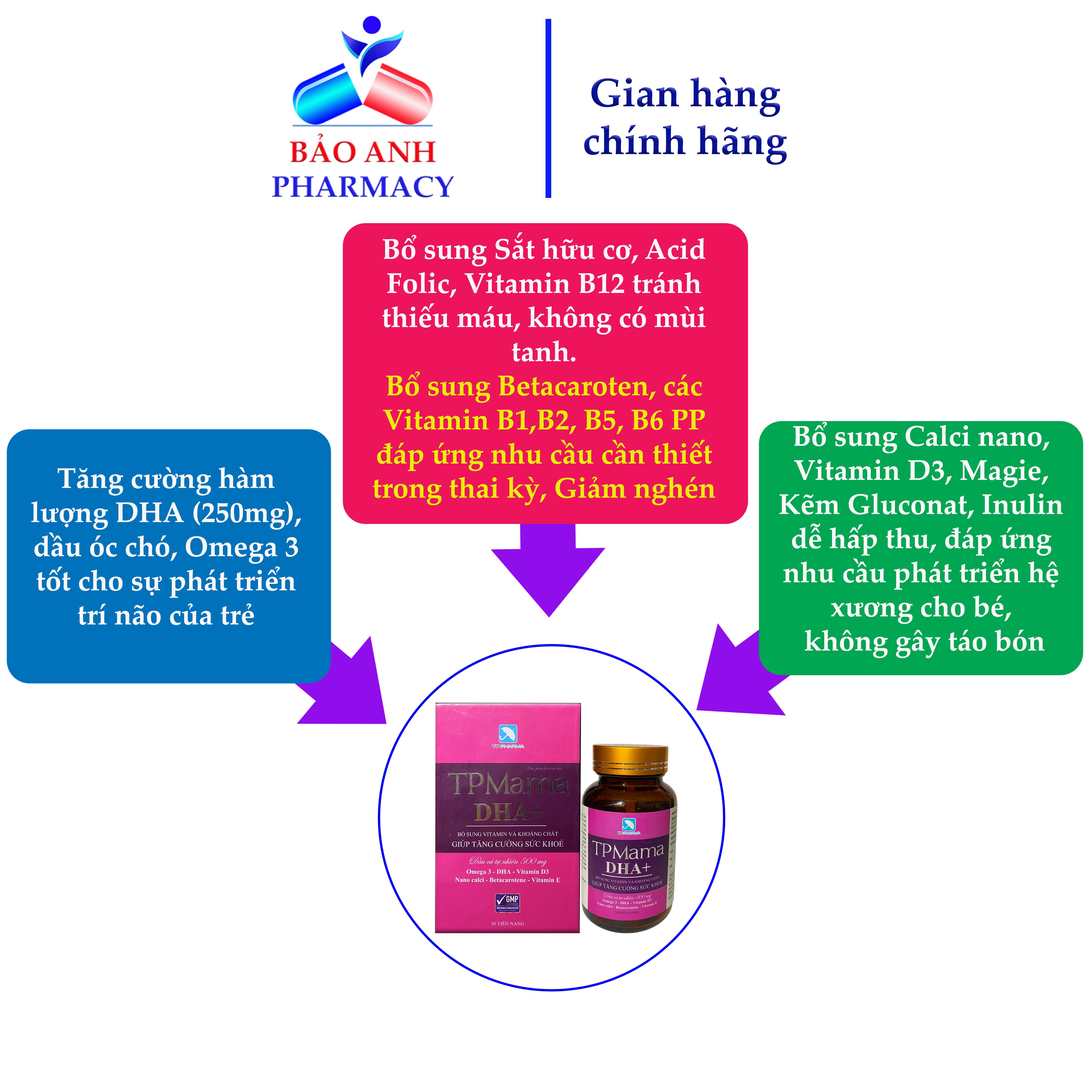 Viên uống bổ tổng hợp cho bà bầu TP MAMA DHA – Bổ sung DHA, các Vitamin, Khoáng chất, dưỡng chất đầy đủ cho thai kỳ - Bổ sung Sắt, Bổ sung Canxi – Hộp 30 viên