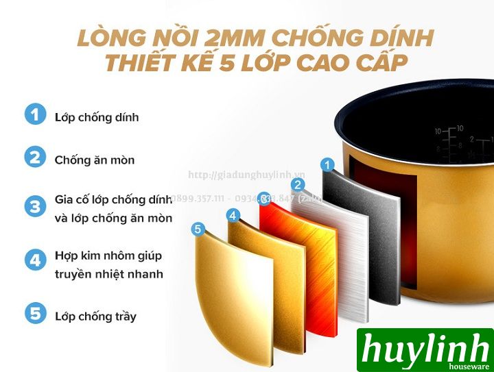 [HCM]Nồi cơm điện tử TrueHome TR-18DE017(G) - 1.8 lít