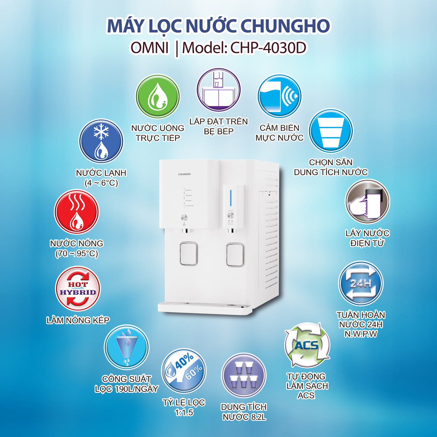Máy lọc nước ChungHo OMNI CHP-4030D