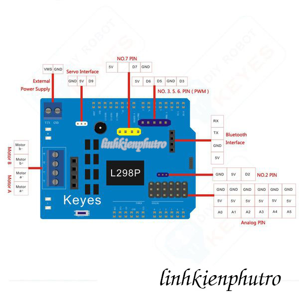 [HCM]Module L298P motor shield