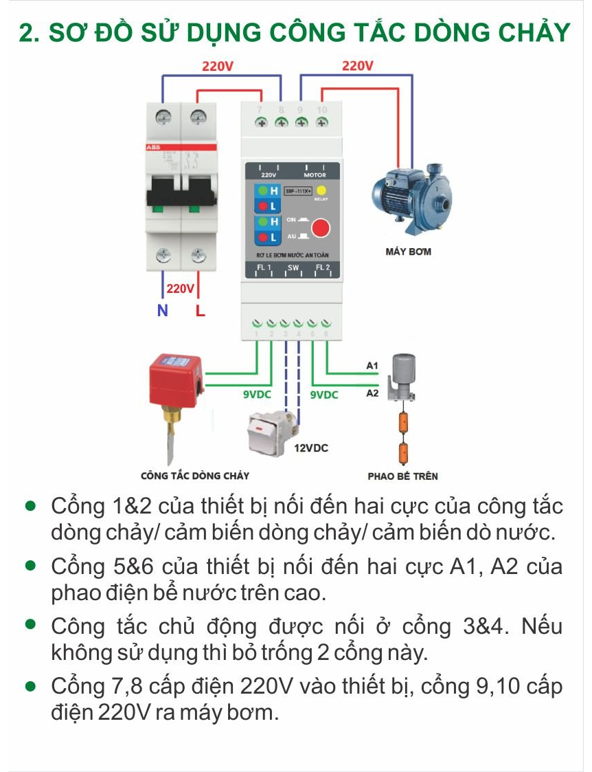 RƠ LE AN TOÀN (PHIÊN BẢN MỚI) CHO PHAO ĐIỆN CHO MÁY BƠM