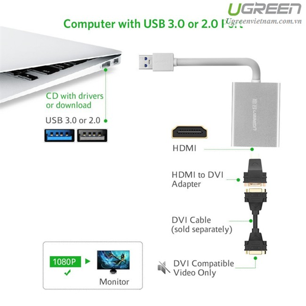 Cáp USB 3.0 to HDMI Ugreen 40229 cao cấp