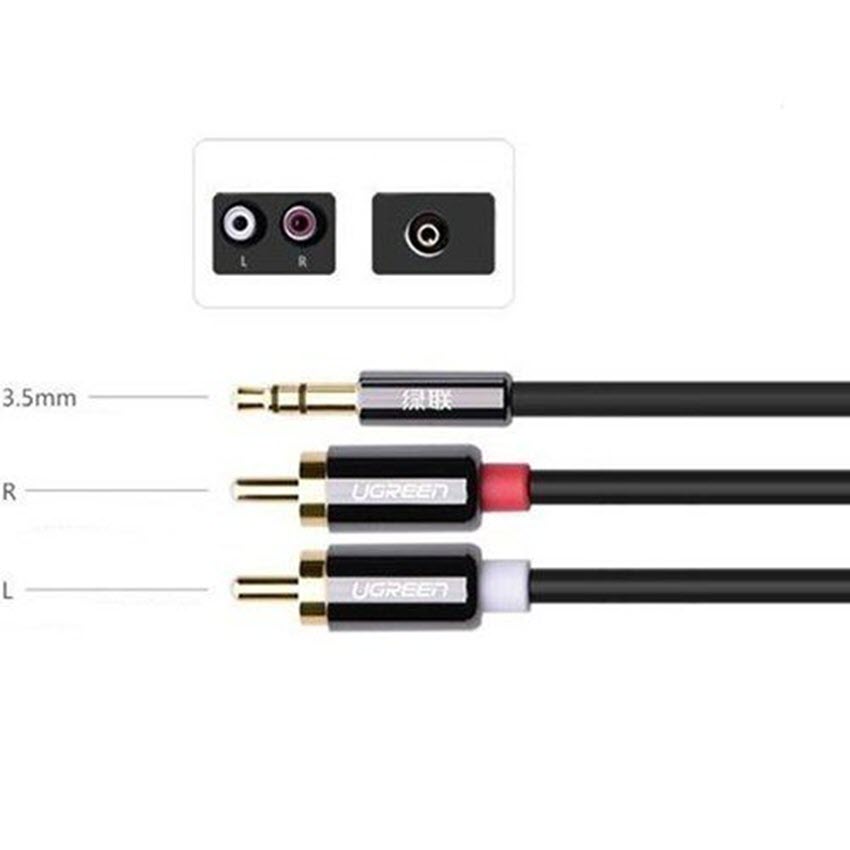Cáp audio 3.5mmra 2 đầu RCA 1.5M UGREEN UG 10583