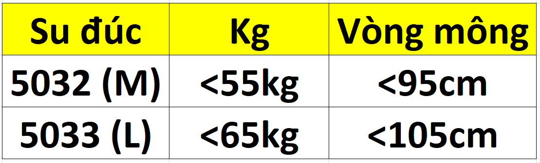 Combo 10 Quần lót nữ Su đúc trơn 5032–5033–5035 — Seamless, mịn mượt, không lộ viền