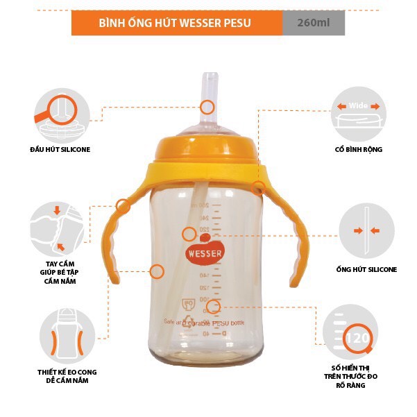 Pp Wesser Baby Water Bottle with Straw 260ml