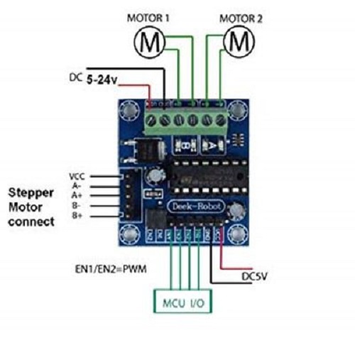 MINI L293D Arduino expansion