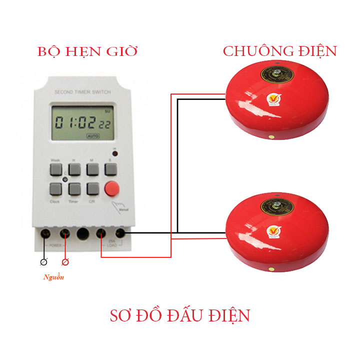 BỘ CHUÔNG BÁO GIỜ CÔNG TY, TRƯỜNG HỌC (02 lựa chọn chuông 04 inch và 06 inch) (Bật tắt)